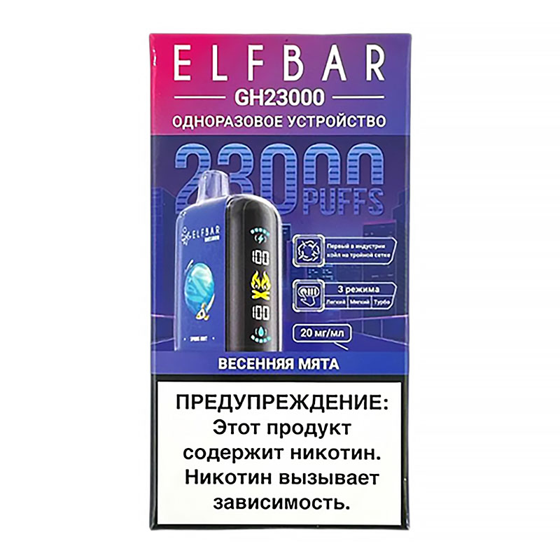 Электронная сигарета Elf Bar 23000 GH PLANET - Мята (сладкая)